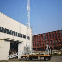 How to install a solar panel on a 120ft guy mast?